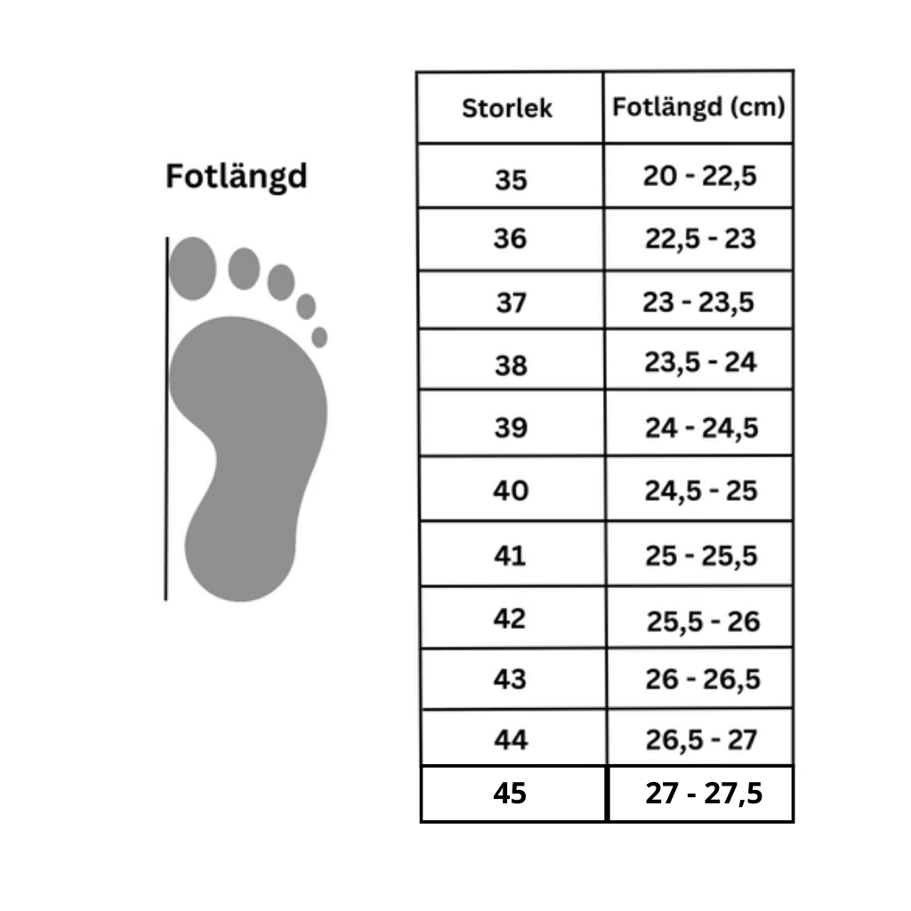 Termofit- Halkfri & Fodrad För Värme